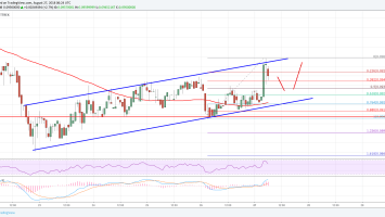 Cardano Price Analysis: ADA/USD Rising Steadily Towards alt=