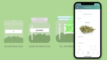 Paragon Partners With Civic Technologies to Deliver Transparency, Digital IDs to Cannabis Industry