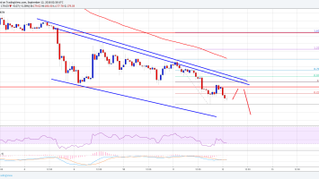 Ethereum Price Analysis: ETH/USD Could Extend Declines Below 5