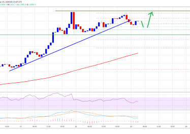 Bitcoin 19