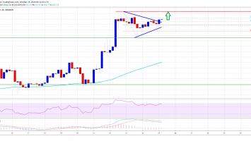 Ethereum 20