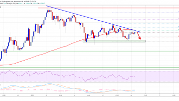 Bitcoin 13