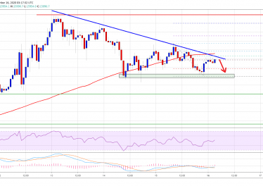 Bitcoin 13