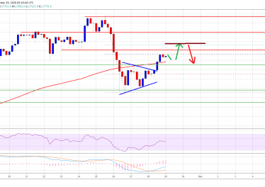 Bitcoin 24
