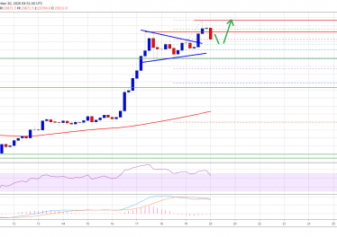 Bitcoin 16