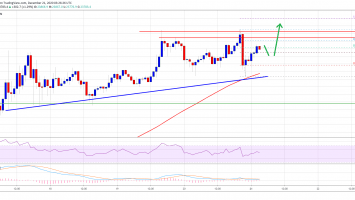 Bitcoin 17