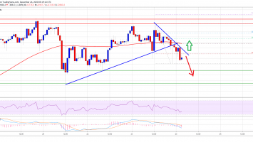 Bitcoin 20
