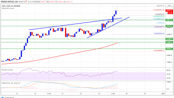 Bitcoin 21