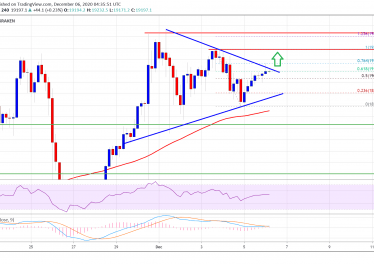 Bitcoin 4
