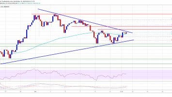Ethereum 10