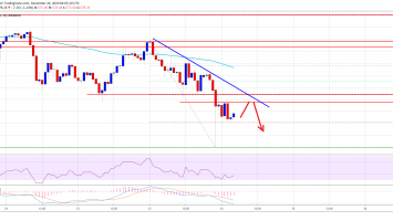 Ethereum 21