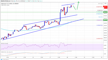 Ethereum 22