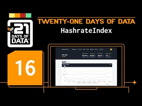 Demystifying Mining Data With HashrateIndex