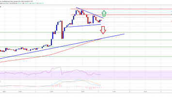 Bitcoin 1