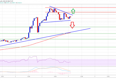 Bitcoin 1