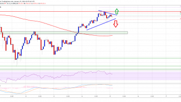 Bitcoin 11