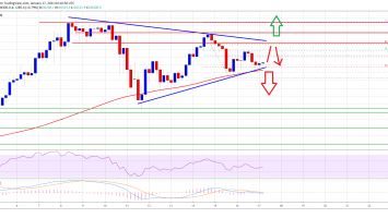 Bitcoin 12