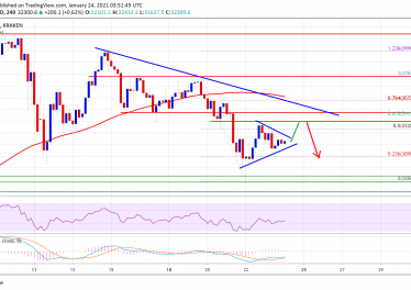 Bitcoin 18