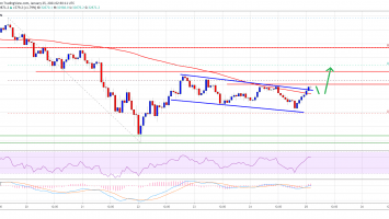Bitcoin 19