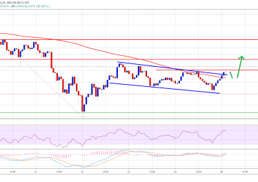 Bitcoin 19
