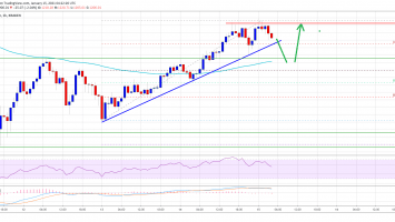 Ethereum 10