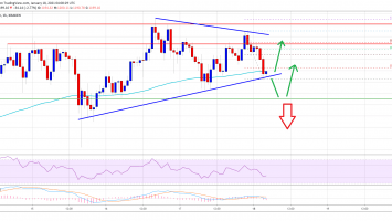 Ethereum 12