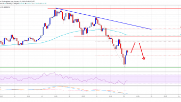 Ethereum 16