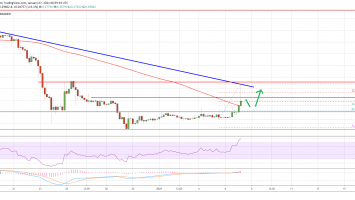 Ripple XRP