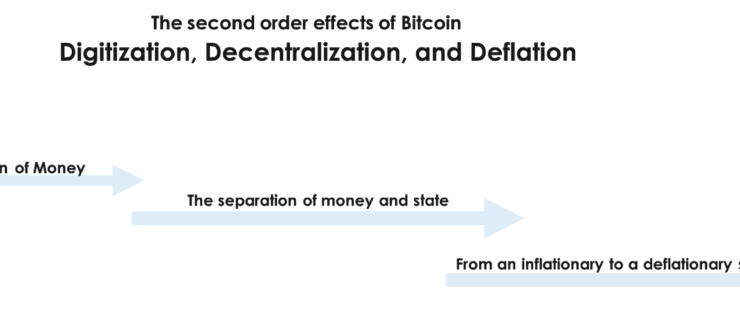 The Second Order Effects Of Bitcoin: Digitization, Decentralization And Deflation