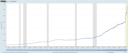 BIP 2021: Bitcoin’s Path Toward Reserve Currency Status Is Set