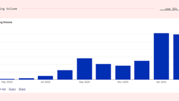 DEX trading volumes on the path to eclipse January’s high