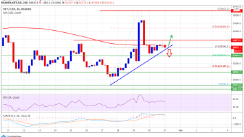 Bitcoin 24