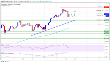 Ethereum 17