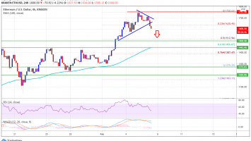 Ethereum 5