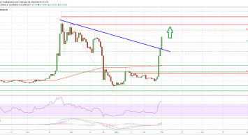 Ripple XRP
