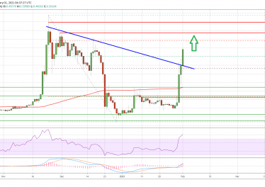 Ripple XRP