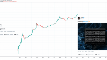 running bitcoin 860x399 1