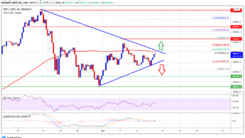 Bitcoin 5