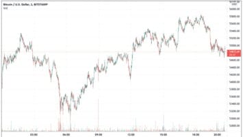 Bitcoin BTC23