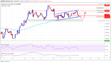 Ethereum 17