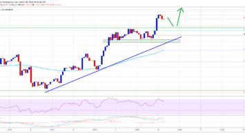 TA: Ethereum Rallies Above $1,700, Why ETH Could Soon Test $1,800 2 Ethereum 6