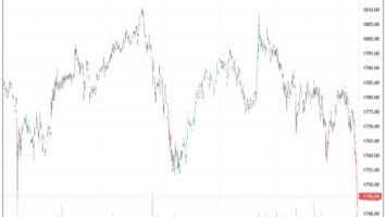 Ethereum ETH22