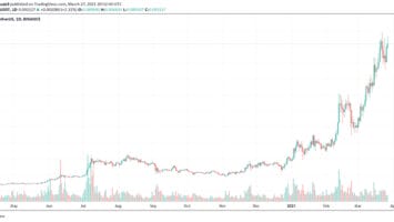 VeChain VET27