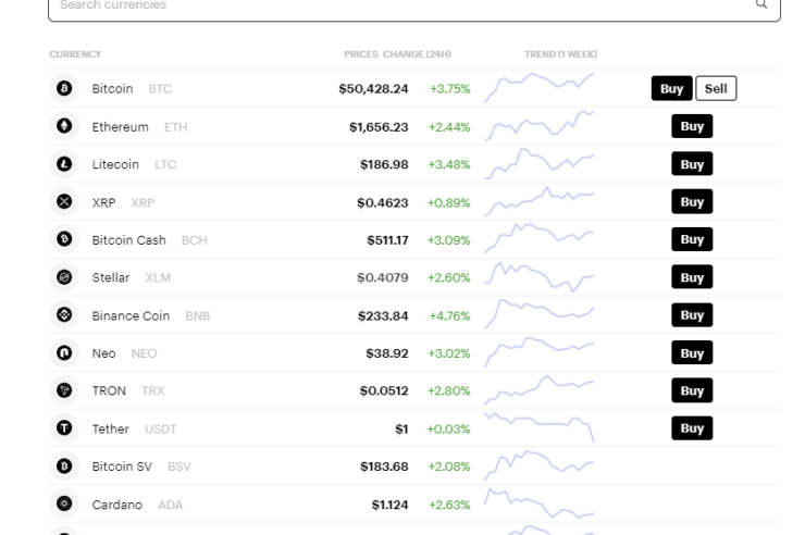 Paybis 2021 Guide │ Buy Bitcoin Easily