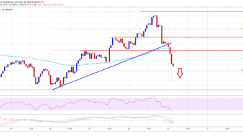 Ethereum 15