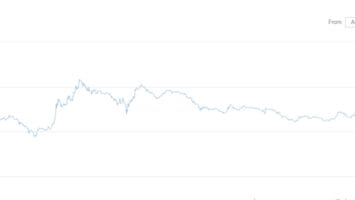 Ethereum ETH Bitcoin BTC 1