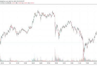 Ripple XRP