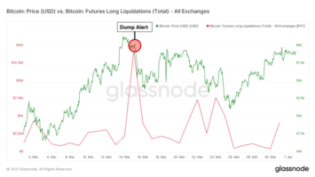 The Importance of Accurate On-Chain Data