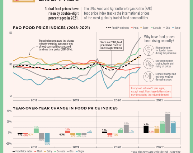 Bitcoin As A Pressure Release Valve