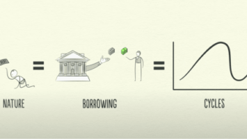 The Conclusion Of The Long-Term Debt Cycle And The Rise Of Bitcoin